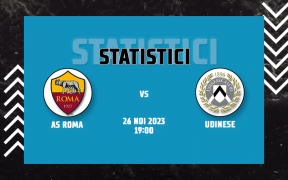 Statistici AS Roma vs Udinese