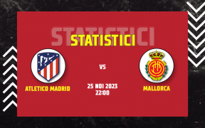 Statistici Atletico Madrid vs Mallorca