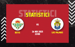 Statistici Betis vs Las Palmas