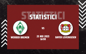 Statistici Werder Bremen vs Bayer Leverkusen