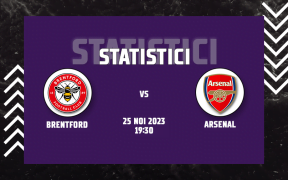 Statistici Brentford vs Arsenal