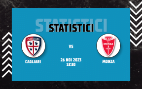 Statistici Cagliari vs Monza