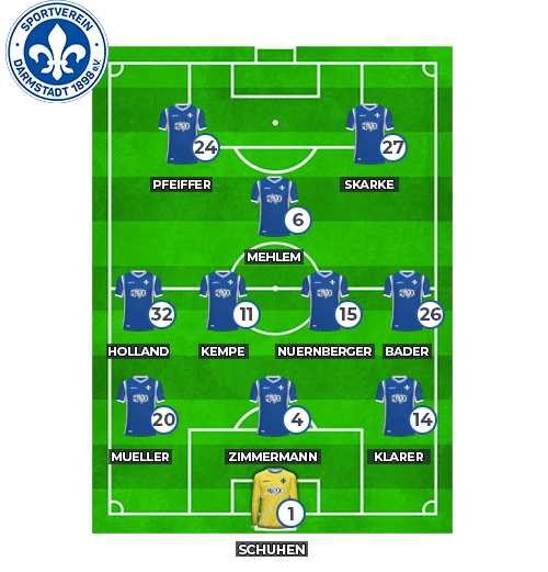 Bătălia pentru Puncte Cruciale: Darmstadt vs. Bochum, Meciul Salvării