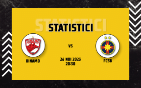 Statistici Dinamo vs FCSB