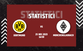 Statistici Dortmund vs B. Monchengladbach