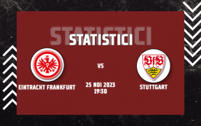Statistici Eintracht Frankfurt vs Stuttgart