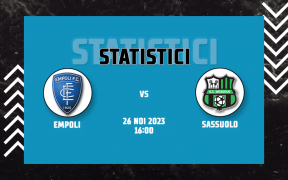 Statistici Empoli vs Sassuolo