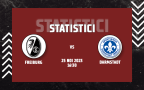 Statistici Freiburg vs Darmstadt