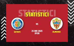 Statistici Getafe vs Almeria