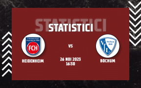 Statistici Heidenheim vs Bochum