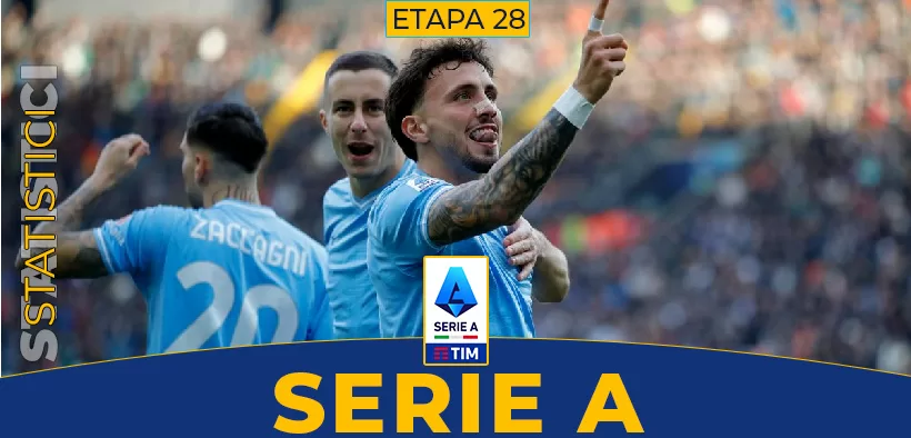 Statistici Fotbal Serie A Etapa 28