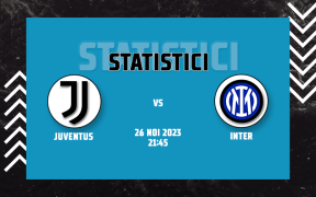 Statistici Juventus vs Inter