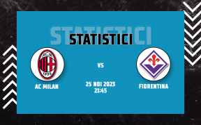 Statistici AC Milan vs Fiorentina