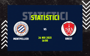 Statistici Montpellier vs Brest