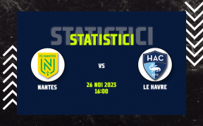 Statistici Nantes vs Le Havre