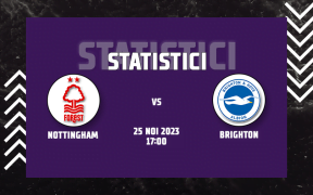 Statistici Nottingham vs Brighton