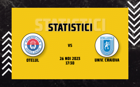 Statistici Otelul vs Universtitatea Craiova