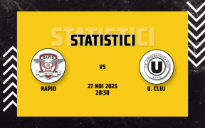 Statistici FC Rapid Bucuresti vs Universitatea Cluj