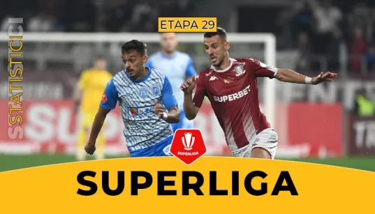 Statistici Fotbal Superliga Etapa 29