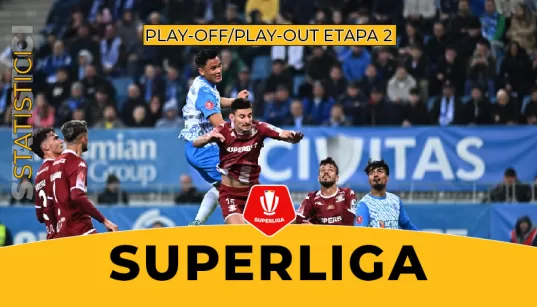 Statistici Fotbal Superliga Play-Off/ Play-Out Etapa 2