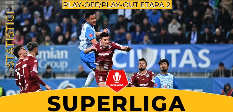 Statistici Fotbal Superliga Play-Off/ Play-Out Etapa 2