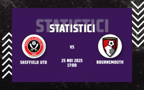 Statistici Sheffield Utd vs Bournemouth