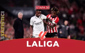 Statistici Fotbal LaLiga Etapa 30