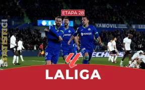 Statistici Fotbal LaLiga Etapa 28