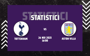 Statistici Tottenham vs Aston Villa