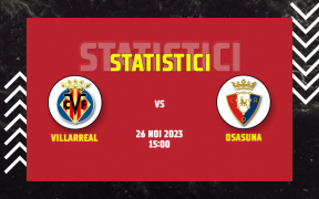 Statistici Villarreal vs Osasuna