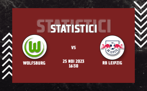 Statistici Wolfsburg vs RB Leipzig