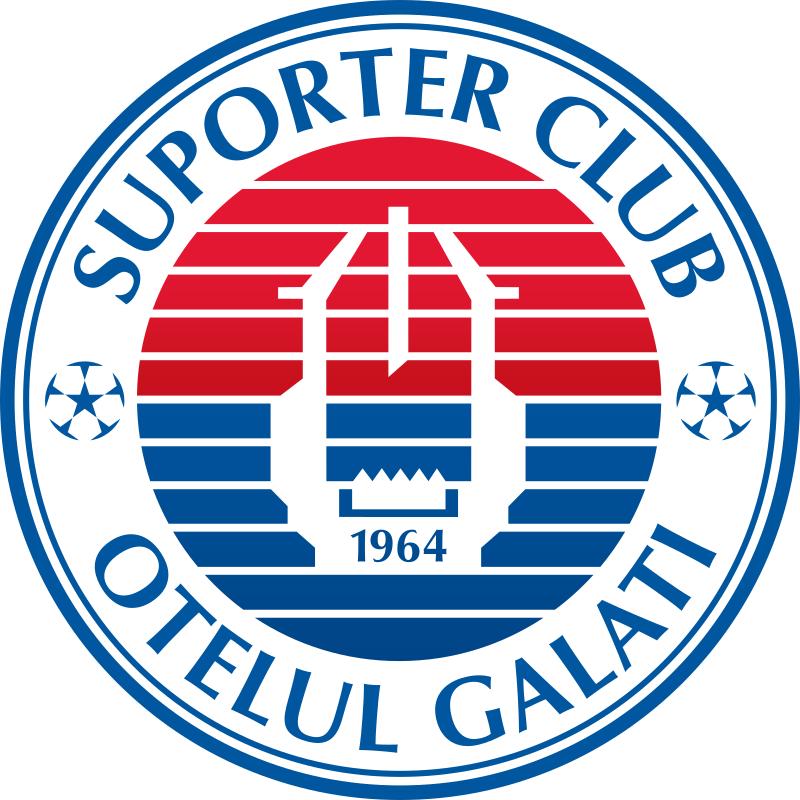 Otelul vs FCU Craiova. Statistici fotbal si ponturi pariuri Romania Liga1- Superliga 09.02.2024