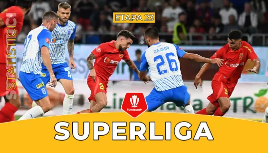 Statistici Fotbal Liga 1 – SuperLiga Etapa 23