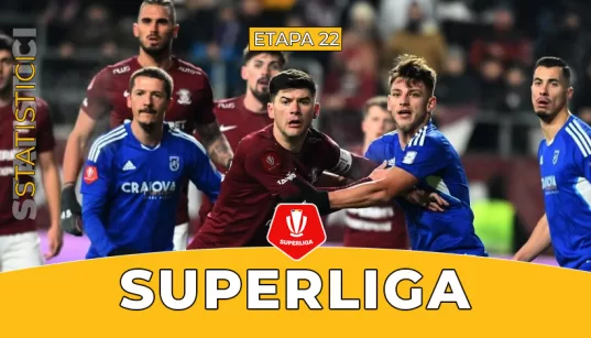 Statistici Liga 1 - SuperLiga Etapa 22