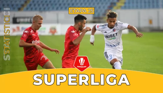 Statistici Fotbal Superliga Etapa 25