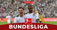 Statistici Fotbal Bundesliga Etapa 29