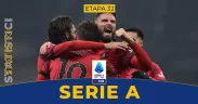 Statistici Fotbal Serie A Etapa 32