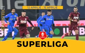 Statistici Fotbal Superliga Play-Off/ Play-Out. 12-15 Aprilie 2024