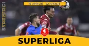 Statistici Fotbal Superliga Play-Off/ Play-Out. 19- 22 Aprilie 2024