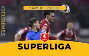 Statistici Fotbal Superliga Play-Off/ Play-Out. 19- 22 Aprilie 2024