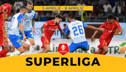 Statistici Fotbal Superliga Play-Off/ Play-Out. 5-8 Aprilie 2024