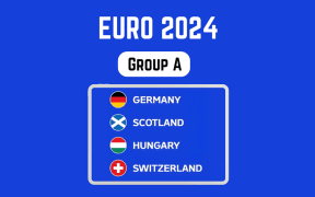 Predicții pentru Grupa A la Euro 2024: Germania, Scoția, Ungaria și Elveția