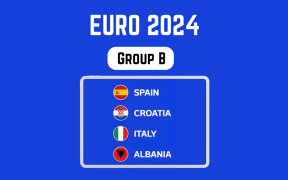 Predicții pentru Grupa B la Euro 2024: Spania, Croația, Italia și Albania