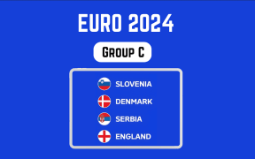 Predicții pentru Grupa C la Euro 2024: Anglia, Danemarca, Serbia și Slovenia