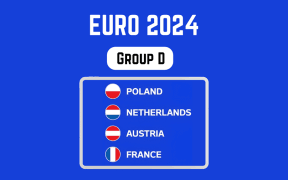 Predicții pentru Grupa D la Euro 2024: Franța, Olanda, Polonia și Austria