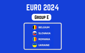 Predicții pentru Grupa E la Euro 2024: Belgia, Ucraina, România și Slovacia