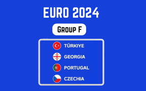 Predicții pentru Grupa F la Euro 2024: Portugalia, Turcia, Cehia și Georgia